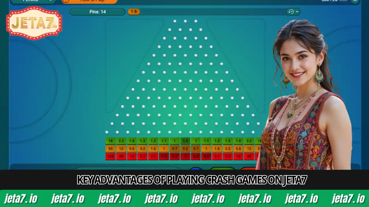Key advantages of playing Crash games on the Jeta7 platform BD