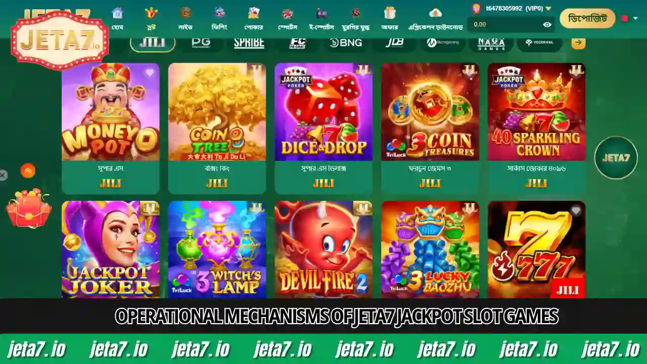 Operational mechanisms of Jeta7 jackpot slot games BD