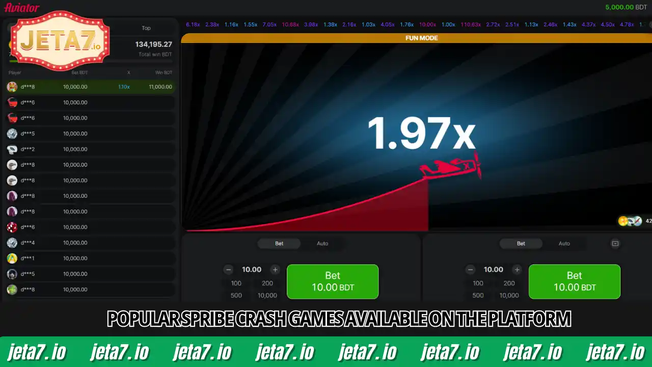 Popular Spribe Crash games available on the platform BD